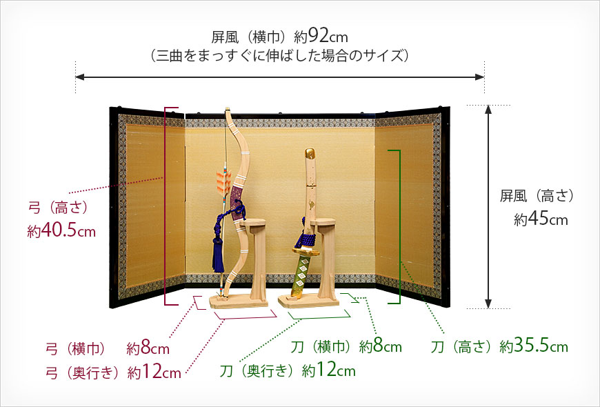 刀　 高さ35.5cm 横巾8cm 奥行き12cm　弓　高さ40.5cm 横巾8cm 奥行き12cm　屏風　高さ45cm 横巾92cm…三曲を伸ばした場合のサイズ